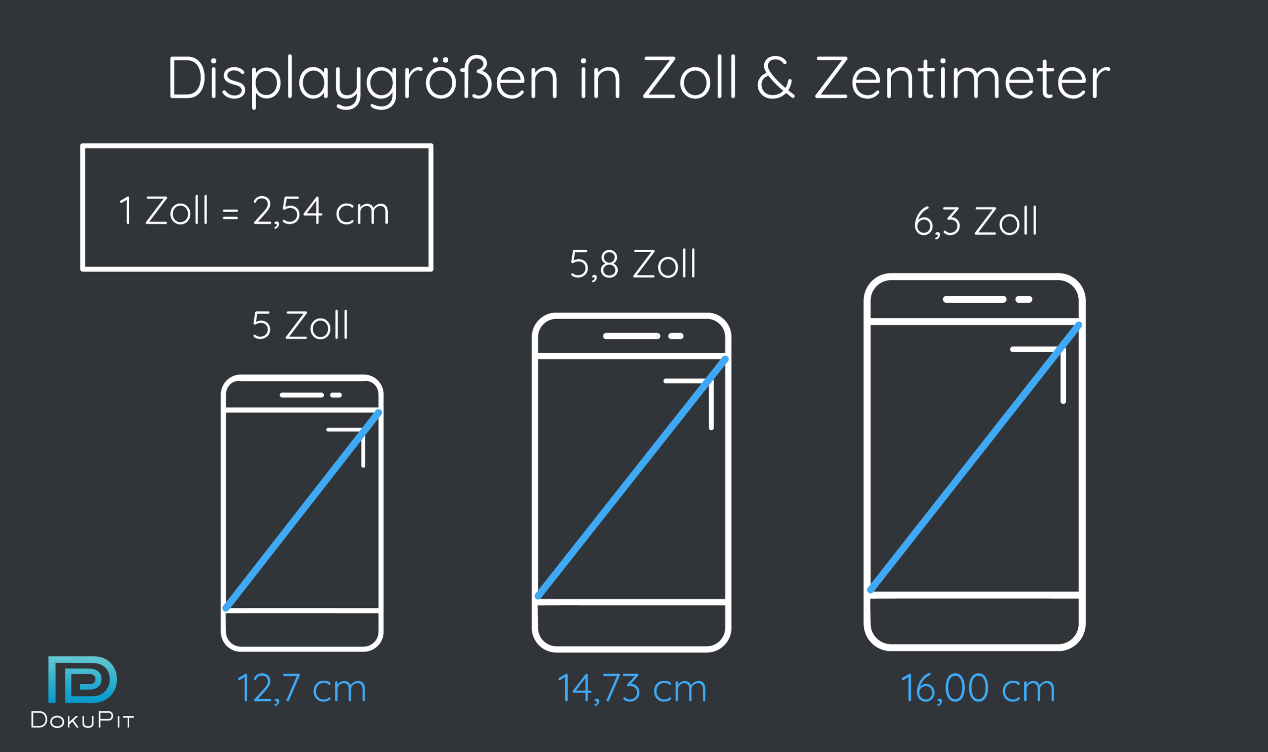 top-9-wie-gro-ist-ein-27-zoll-monitor-2022