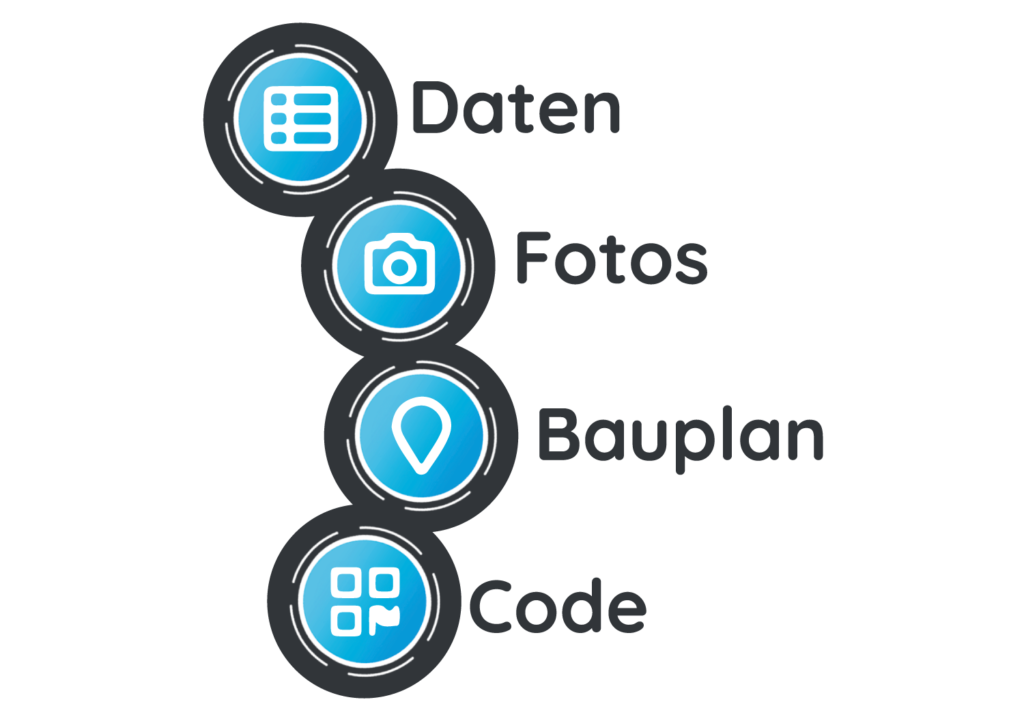 Bau Dokumentation Software Funktionen mit DokuPit